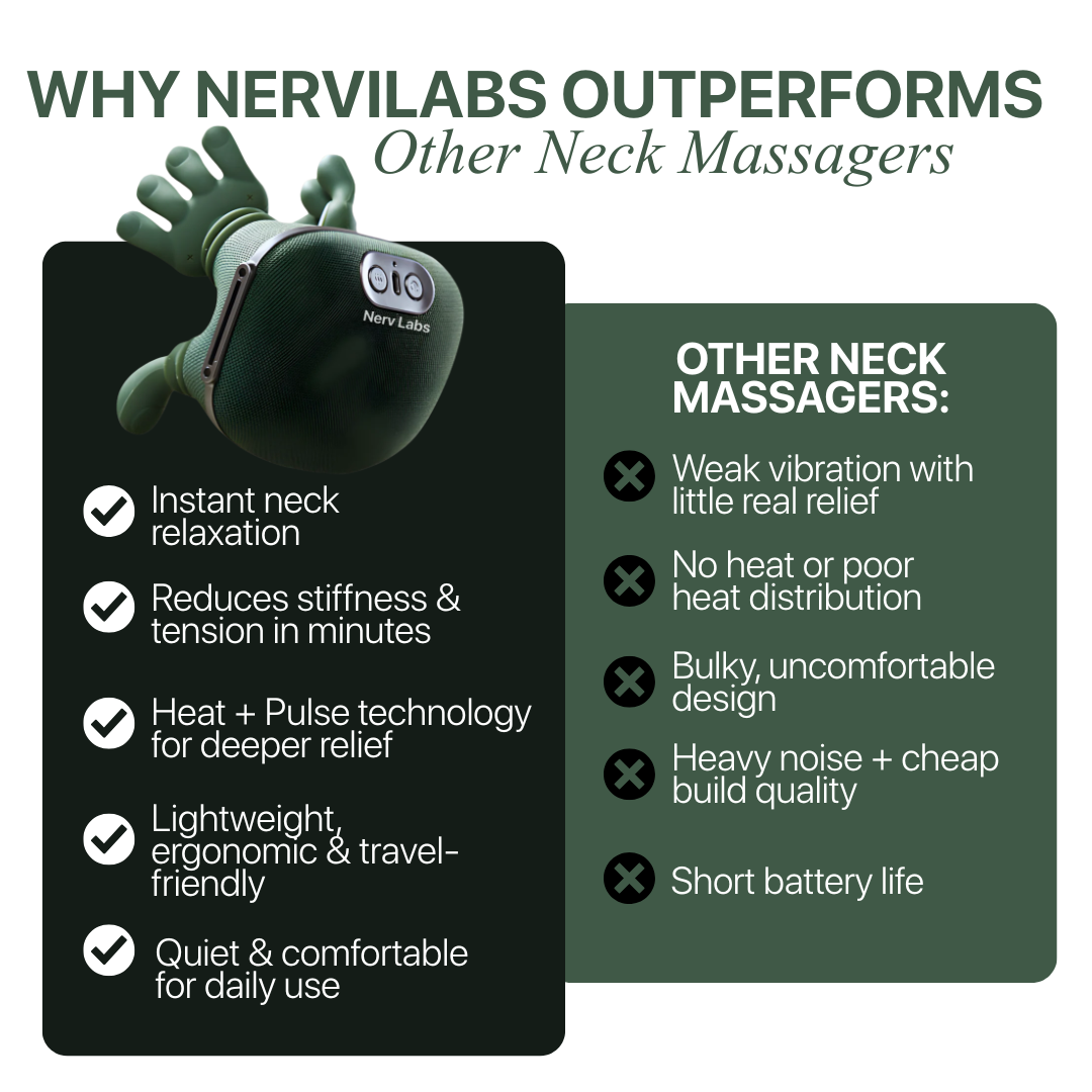 Cervical Relief Pro