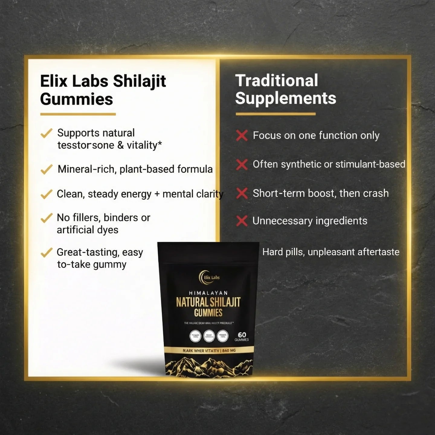 Himalaya-Shilajit-Gummis