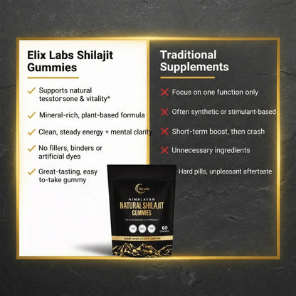 Himalaya-Shilajit-Gummis